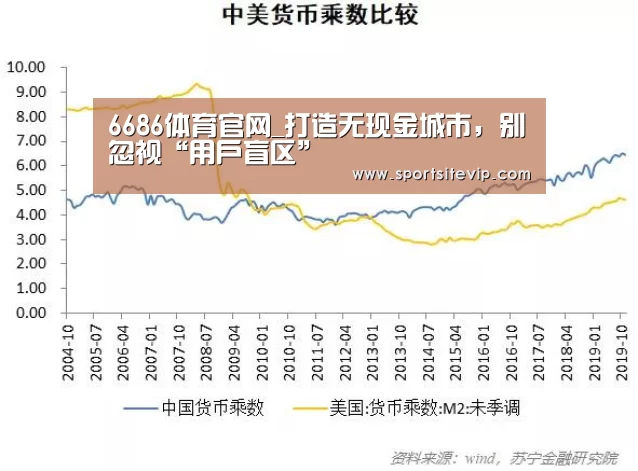 6686体育官网_打造无现金城市,别忽视“用户盲区”(图4) 6686体育官网入口
